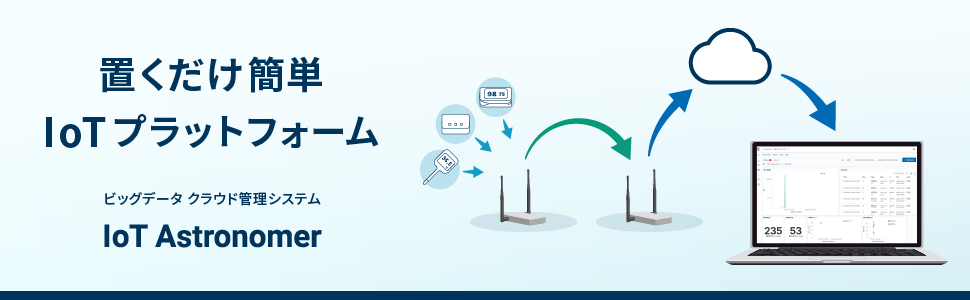 IoT Astronomer