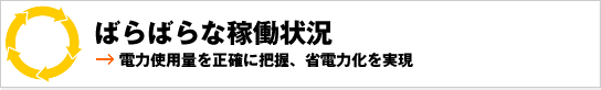ばらばらな稼働状況
→電力使用量を正確に把握、省電力化を実現