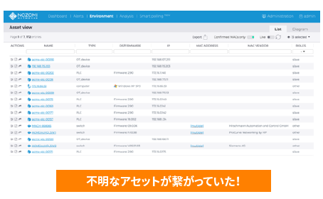 不明なアセットが繋がっていた！