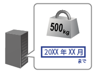 重量オーバーや期限切れをアラート